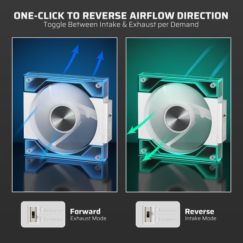 LTC CF-123D 120mm PC Case Fan, Daisy-Chain Connection, Reversible Airflow 2000RPM Max, Infinity Mirror ARGB Lighting, HDB Bearing PWM Computer Case Cooling Fan, Motherboard SYNC, 3 Pack, White - Image 3
