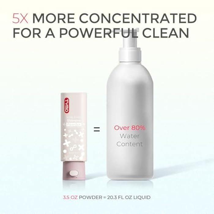 TYMO شامبو TYMO المنظف للنساء والرجال، مسحوق شامبو بصيغة طبيعية لتنظيف عميق، يغذي، لجميع أنواع الشعر، خالي من الكبريتات، يغسل الشعر بالماء، 3.5 أونصة، مكثف ومصلح - زيت الأركان - Image 3