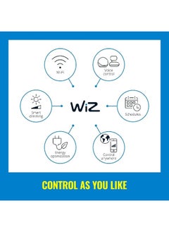 Wiz WiZ 13FT RGB Wi-Fi LED Smart Color Changing Light Strip - Connects to Your Existing 2.4Ghz Wi-Fi - Control with Wiz Connected App - Works with Google Home, Alexa and Siri Shortcuts - No Hub Required  - Image 5