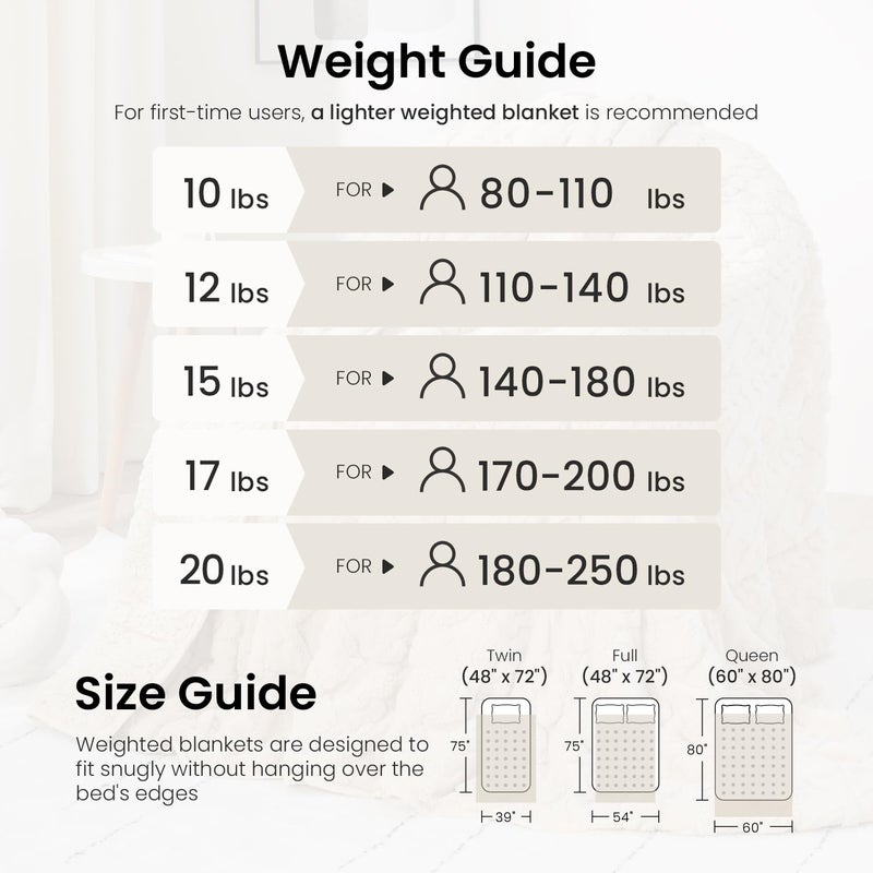 Drewin 20lbs Weighted Blanket for Adults, Dual Sided Cozy Soft Fleece Bed Blanket for Winter, 3D Jacquard Cable Pattern Warm Weighted Blankets with Ceramic Beads, Beige, 60 x 80 inches - Image 5