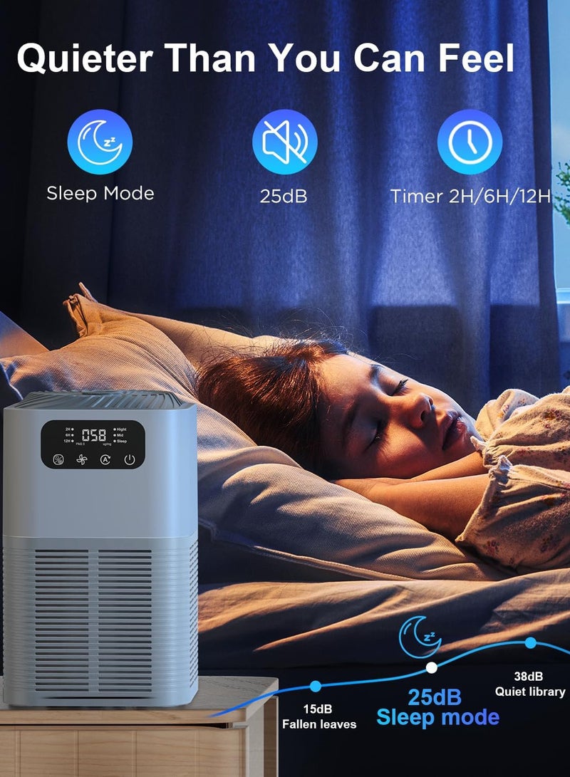 Joshberg Air Purifiers for Home, Up to 1076 ft², H13 True HEPA Air Filter with Fragrance Sponge, 25 dB Quiet Air Purifiers for Bedroom Pet Dander Pollen - Image 5