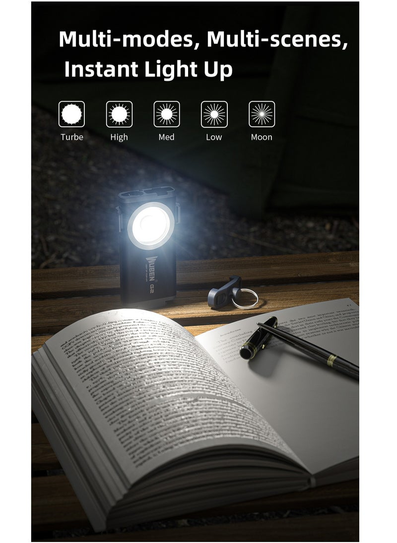 WUBEN - WUBEN G2 Mini Flashlight Keychain, Torch 500 Lumens Rechargeable Pocket 5 Modes Small Led EDC Keychain Brightest Flashlight Magnetic Hat Clip for Travel,Walking,Searching,Hiking,Emergency - Image 1