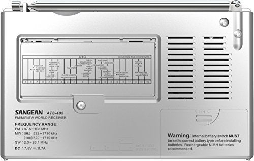 Sangean ATS-405 FM-Stereo/AM/Short Wave World Band Receiver, Silver - Image 2