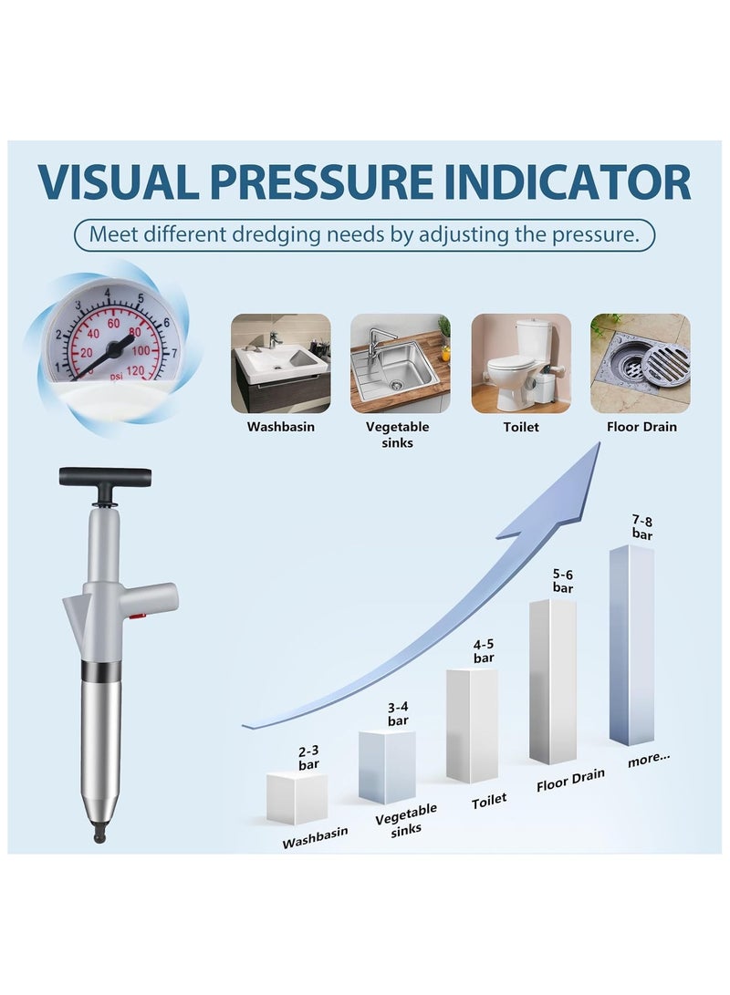مكبس مرحاض، رمادي اللون، مزيل انسداد المرحاض، طقم مكبس عالي الضغط مع 4 رؤوس قابلة للاستبدال، مكبس مزيل انسداد الحوض لإزالة انسداد المراحيض، الحوض، حوض الاستحمام، الأرضية، الصرف - Image 2