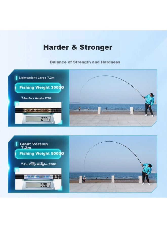 Robinson Feishi Giant Fishing Rod Ultra-light Ultra-hard Carbon Fiber Silver Carp Rod 19-tone Qingxun Pole Fishing Rod Hand Rod 9m 8h 19-tone - Image 5