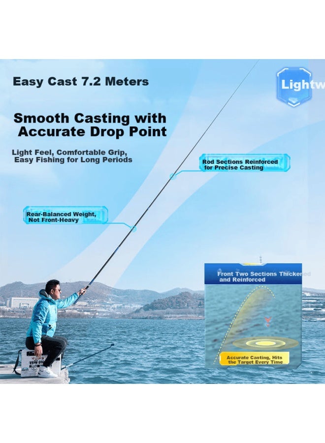 Robinson Feishi Giant Fishing Rod Ultra-light Ultra-hard Carbon Fiber Silver Carp Rod 19-tone Qingxun Pole Fishing Rod Hand Rod 9m 8h 19-tone - Image 3