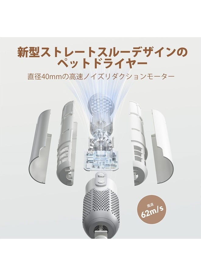 JELLYFISH - Dog Hair Dryer for Pet Grooming High Velocity Force Blower-Innovative 62m/s Air Speed Motor-1.21lb Lightweight Portable Dog Blow Dryer for Home & Travel-4 Levels Temperature 3 Nozzle 2 Blow Speed - Image 1