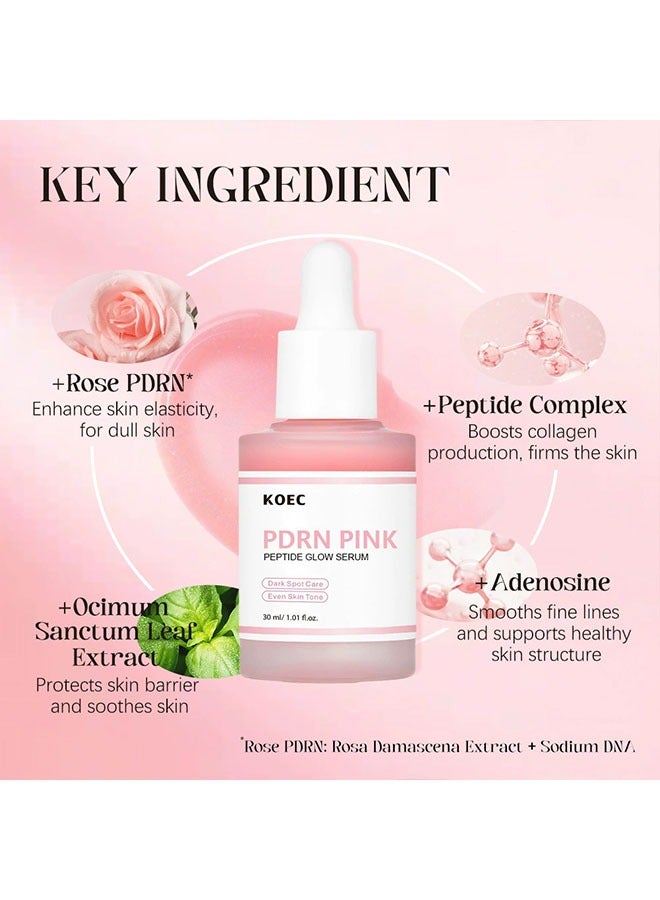 KOEC ROSE PDRN  Pink Peptide Serum- Dark Spot Care,Even Skin Tone, PDRN (Sodium DNA)1%, 5 Types Peptide Complex-PDRN Salmon, Pink glow serum, Peptide, Niacinamide, Hydrating & Moisturizing  30ml - Image 3