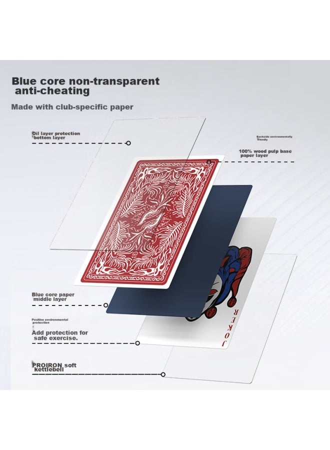 JD.com Jd Jingzao High-end Grade A Blue Core Paper Guandan Special Playing Cards, Competition-grade Durable Large-print Playing Cards, 10 Decks  - Image 1