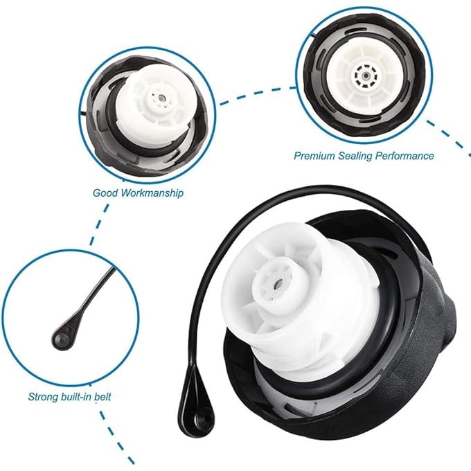 Unity Gas Cap Fuel Tank Cap for Jeep Wrangler JK TJ Liberty Cherokee Compass Grand Cherokee Commander Patriot and Chrysler Dodge Ram 1500 2500 3500 - Image 5