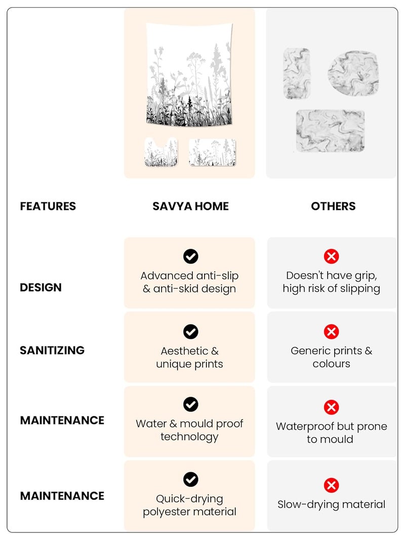 SAVYA HOME SAVYA HOME Shower Opaque Curtain 1 Bathroom Mat 2 Set Shower Curtains For Bathroom I Waterproof Fabric I Anti Skid Mat For Bathroom Floor I Grey Wild Flowers Pack Of 3  - Image 5