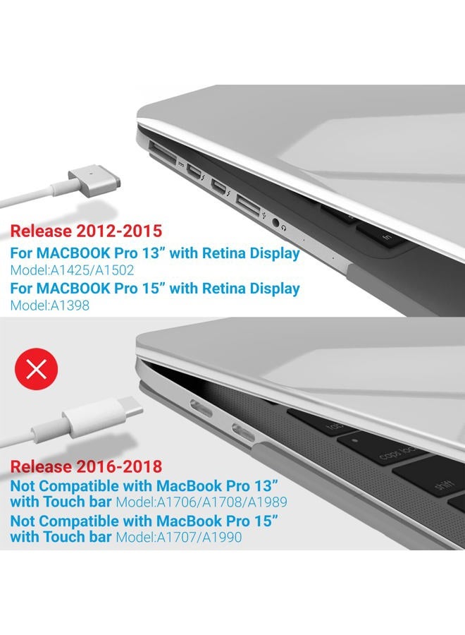 iBenzer Compatible with MacBook Pro 13 Inch Case 2015 2014 2013 end 2012 A1502 A1425, Hard Shell Case with Keyboard Cover for Old Version Apple Mac Pro Retina 13, Crystal Clear, R13CYCl+1 F - Image 4
