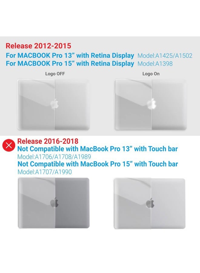 iBenzer Compatible with MacBook Pro 13 Inch Case 2015 2014 2013 end 2012 A1502 A1425, Hard Shell Case with Keyboard Cover for Old Version Apple Mac Pro Retina 13, Crystal Clear, R13CYCl+1 F - Image 3