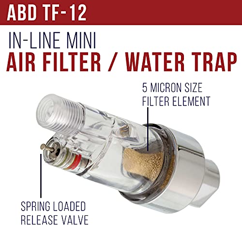 Master Airbrush Essential Accessories Kit with 6 ft. Braided Airbrush Hose, Mini Inline Filter, Quick Disconnect, Airflow Adjustment Couplers, and 3-Way Splitter Manifold - 1/8" Fittings - Image 5