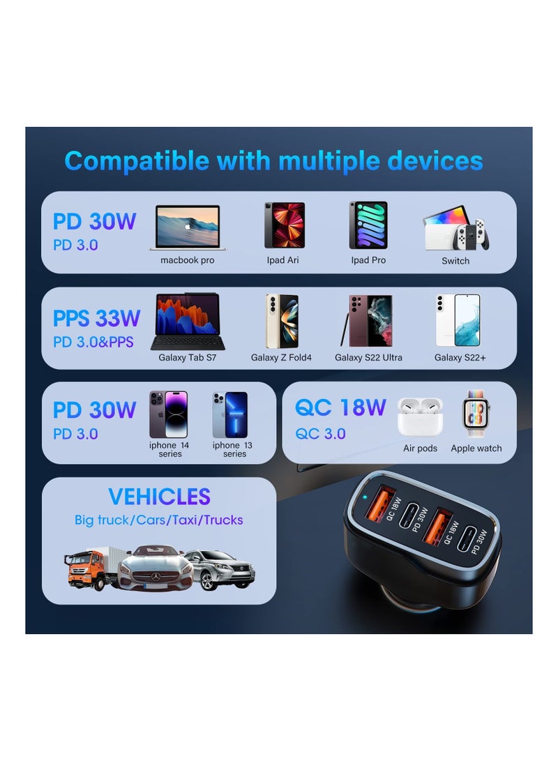 60W USB C Super Fast Car Charger, Multiport Car Charger with PD3.0  QC3.0 Cigarette Lighter USB C Adapter Compatible with iPhone 15 14 13 12 11 Pro Max Mini, Samsung Note 9/S10/S9/S8 and More - Image 2
