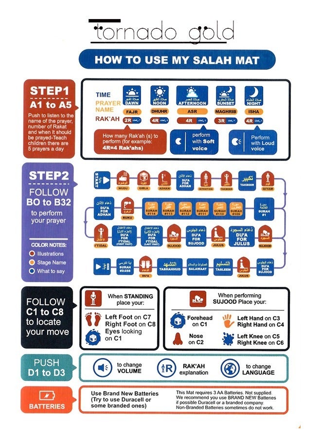 تورنيدو جولد سجادة صلاة إلكترونية ذكية لتعليم الطفولة المبكرة العربية، لعبة سجادة الموسيقى، قابلة للطي، تحتوي على 7 لغات - Image 4