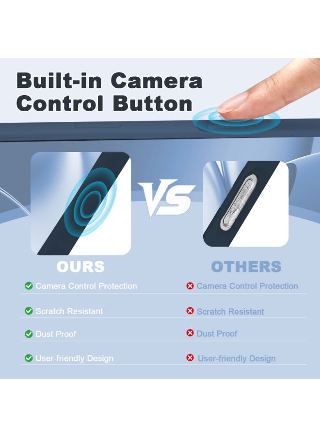 ULELAY حافظة حماية آيفون 17 برو، مادة سيليكون، مقاومة للصدمات مع حماية عدسة الكاميرا وتغطية أزرار التحكم، غطاء حماية للهاتف المحمول مضاد للصدمات، متوافق مع ملحقات ماغسيف - Image 2