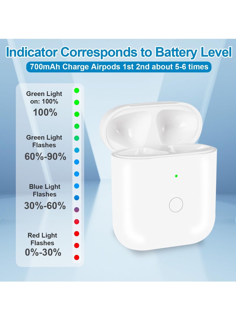 SYOSI Wireless Charging Case for AirPods 1st & 2nd Generation, Replacement Charger Case with Bluetooth Pairing Button, Compatible with AirPods, Charger Case Only, No Earbuds Included - Image 3