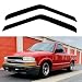 BOOGADEE 92127 Original Side Window Visor Outside Mount Style Rain Guard 2pcs Set Window Shade for 19942004 Chevrolet S10 Sonoma19952005 S10 BlazerS15 Jimmy19962000 Isuzu Hombre 92127 - Image 2