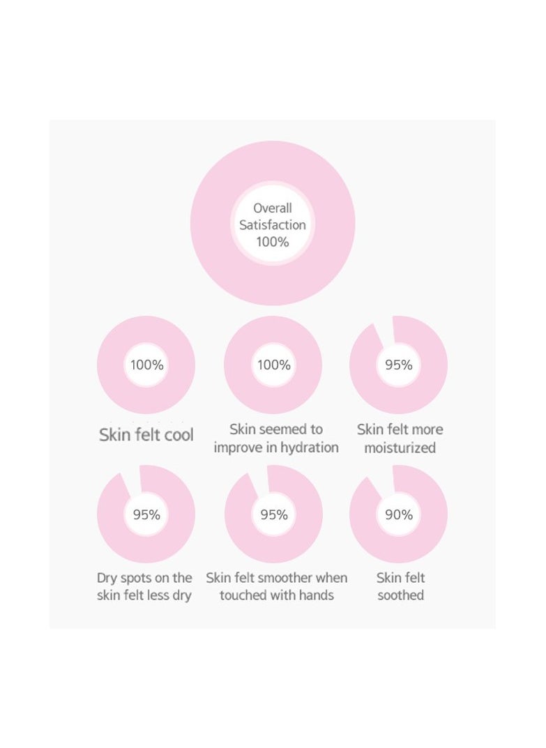 Mamonde - Mamonde Rose Water Toner 250ml - Image 1