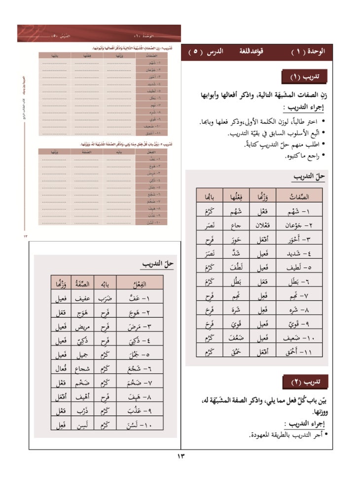 Arabic At Your Hands Fourth Teacher Book - Image 5