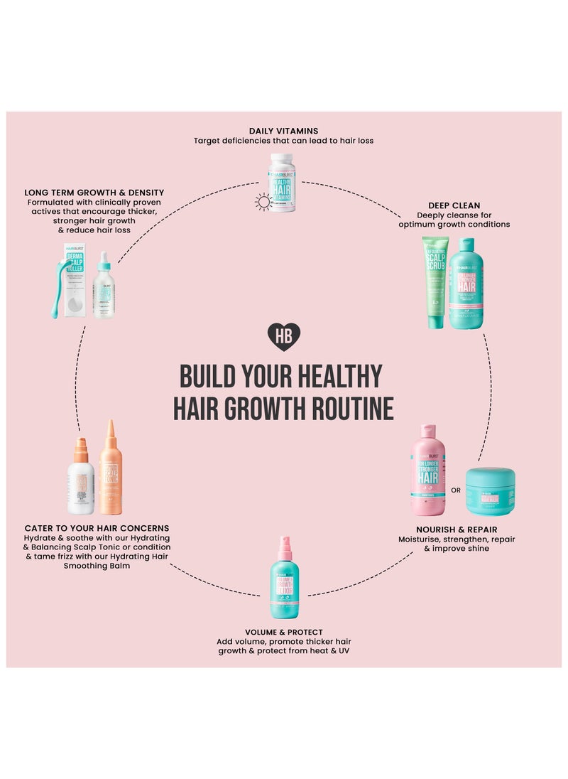 HAIR BURST - For Longer Stronger Hair,Shampoing pour des cheveux plus longs et plus resistants shampoo per capelli pui lunghi e piu forti - Shampoo/Shampoing/Shampoo,avocado & Coconut aroma perfum diavocat et de noix de coco aroma avocado E cocco 350 ml 11.8 Us FL oz - Image 1