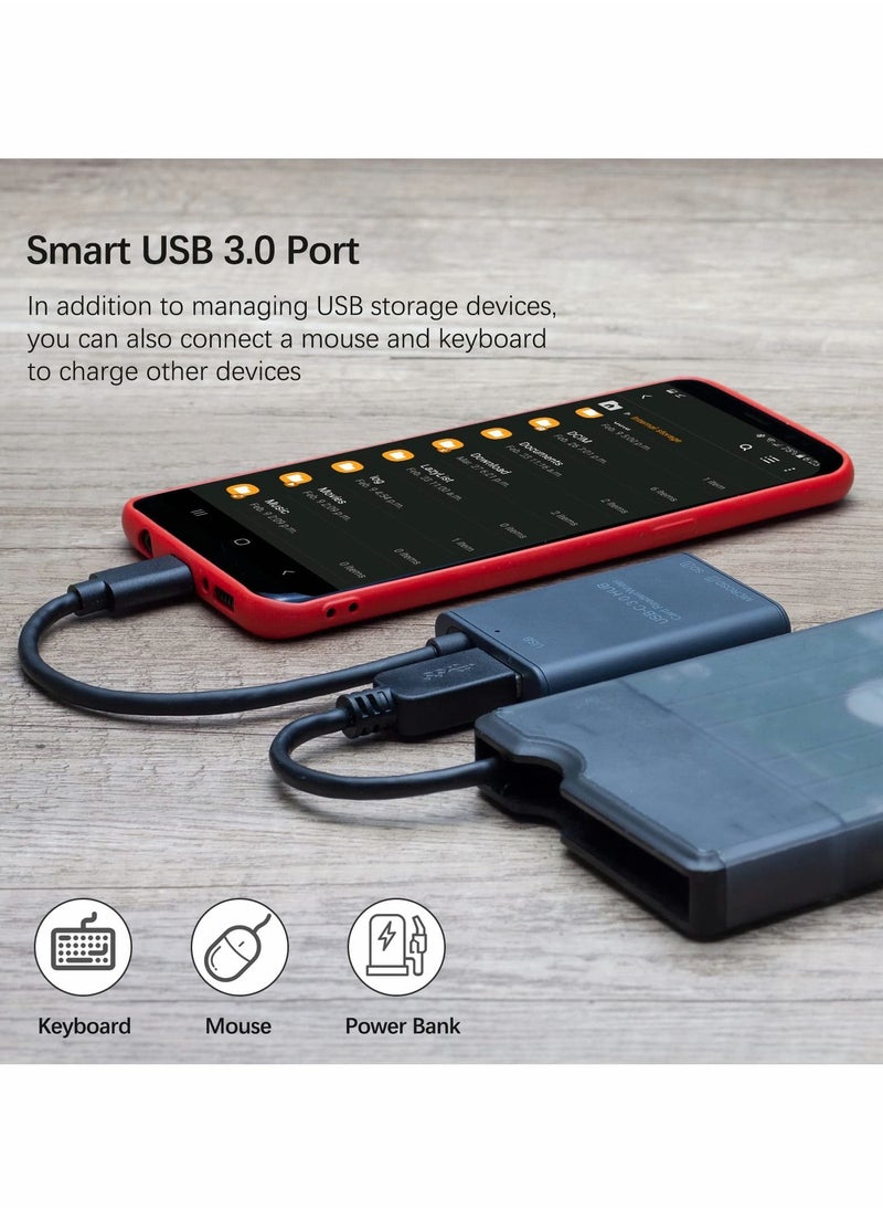 SYOSI - SD Card Reader, USB-C to SD or Micro SD Card Adapter and USB 3.0 Port - Image 1