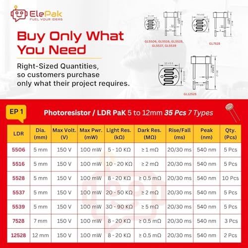 ElePak LDR Light Dependent Resistor Photoresistor Pack, 35 Pcs (5mm to 12mm) GL5506, GL5516, GL5528, GL5537, GL5539, GL7528, GL12528, 1Ω–2.2MΩ, 0.25W for DIY Project - Image 3