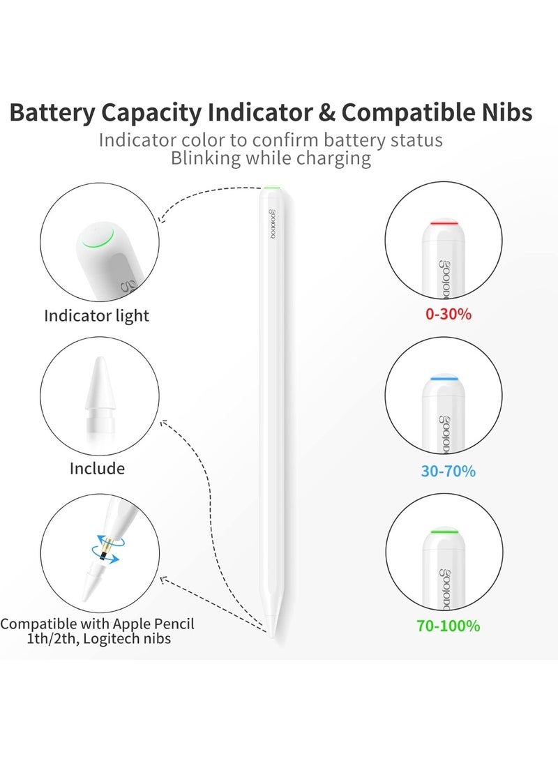 Wireless Charging Active Stylus Pen for Compatible Tablets with Precision Tip, Palm Rejection and Magnetic Attachment - Image 1