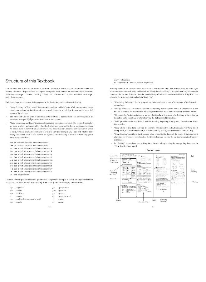 Contemporary Japanese Textbook Volume 2 : An Introductory Language Course (Includes Online Audio) (Tuttle Specials) - Image 4