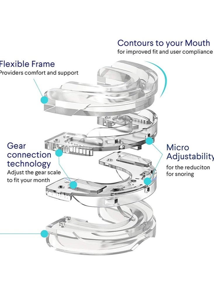 Joshberg Anti Snoring Bruxism Mouth Guard Improve Sleeping Apnea Snoring Device To Stop Snoring  - Image 3