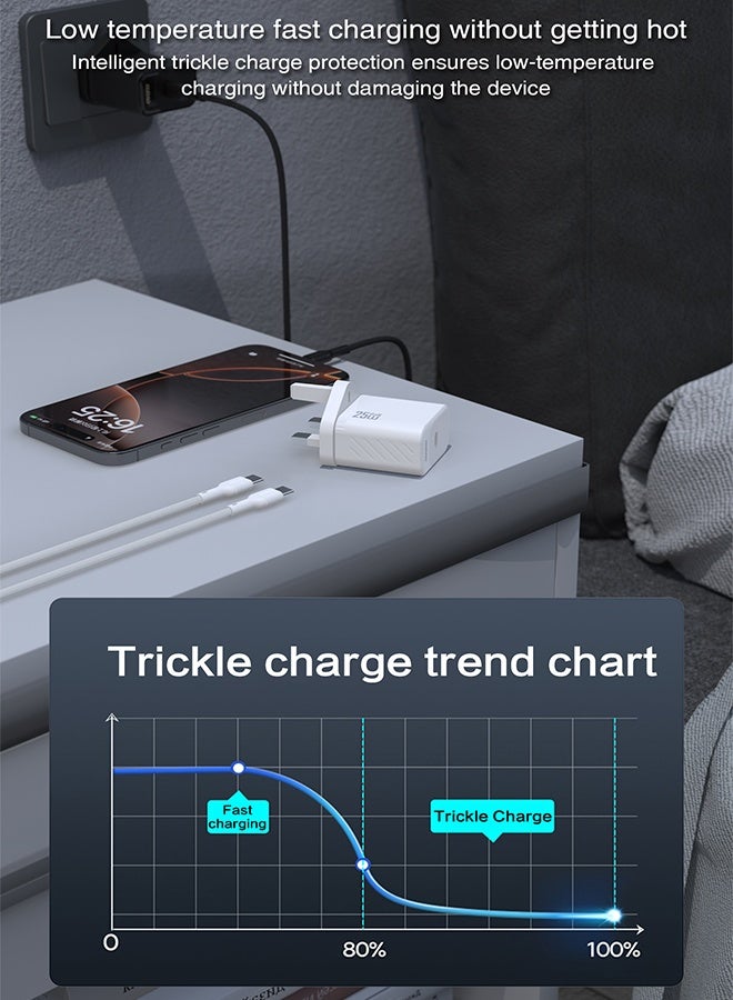 دوداو شاحن PD 25W GaN فائق السرعة مع كابل USB C، شاحن حائط USB C سريع الشحن، محول طاقة مع حماية أمان من 9 طبقات، تحكم في درجة الحرارة المنخفضة والسخونة الزائدة، الهواتف، أجهزة iPad، أجهزة الكمبيوتر المحمولة، والمزيد - Image 2