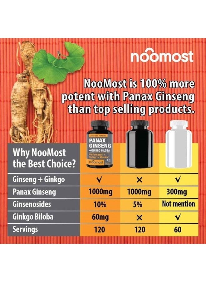 NooMost - Authentic Korean Red Panax Ginseng + Ginkgo Biloba, 120 Vegan Capsules, Ginseng Root Extract Powder 1000mg (10% Ginsenosides) + Gingko Biloba 60mg, Energy and Focus Pills for Men and Women - Image 1