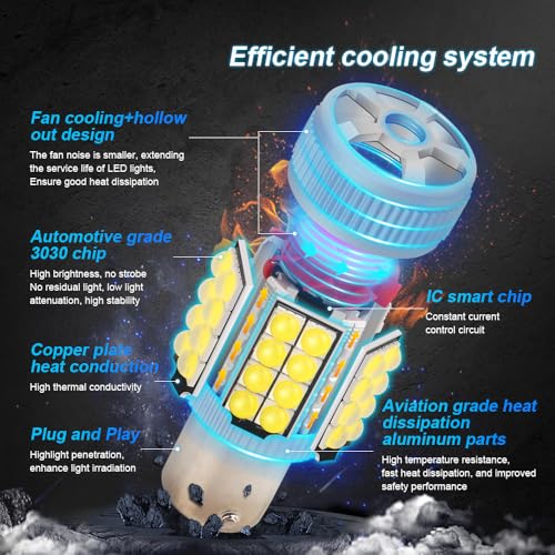 Automaze Canbus 1156 BAU15S 150 Degree PY21W LED Car Bulb, 12000 RPM Silent Turbo Fan, 23W 2553LM, High Brightness Turn Signal/Reverse Light, 1-Year Warranty (Amber, Pack of 2) - Image 5