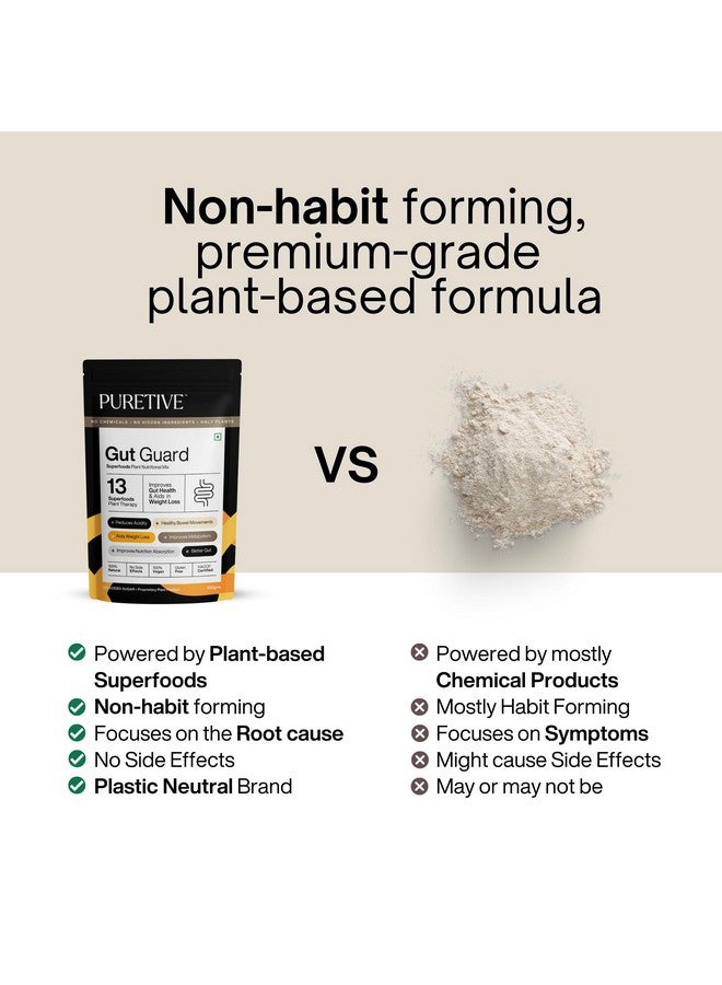 Puretive PURETIVE GUT GUARD | Stomach cleanser for Constipation, Gas & Bloating with 13 Superherbs Nutritional Mix (Sugar free) | Daily Drink | 100% Pure Vegan | Non-Habit forming I 100gms Pack of 2  - Image 3