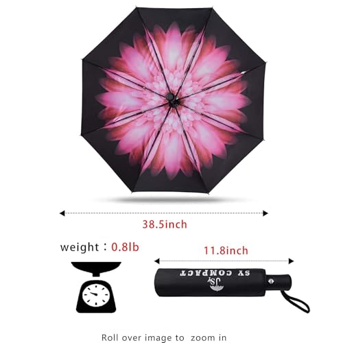 SY COMPACT Travel Umbrella Windproof Automatic Umbrellas Small Compact UV Sun Protection Factory Outlet Umbrella - Image 2
