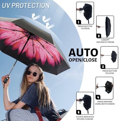 SY COMPACT Travel Umbrella Windproof Automatic Umbrellas Small Compact UV Sun Protection Factory Outlet Umbrella - Image 4