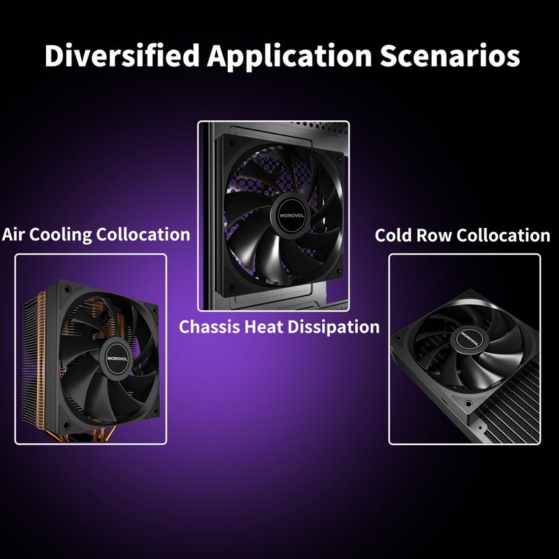 MOROVOL Case Fan, 3-Pack 120mm 4-Pin PWM Quiet Computer Fan, Hydraulic Bearing, Adjustable Speed 600RPM-1600RPM, Excellent Heat Dissipation Performance, Black, Non-LED - Image 5