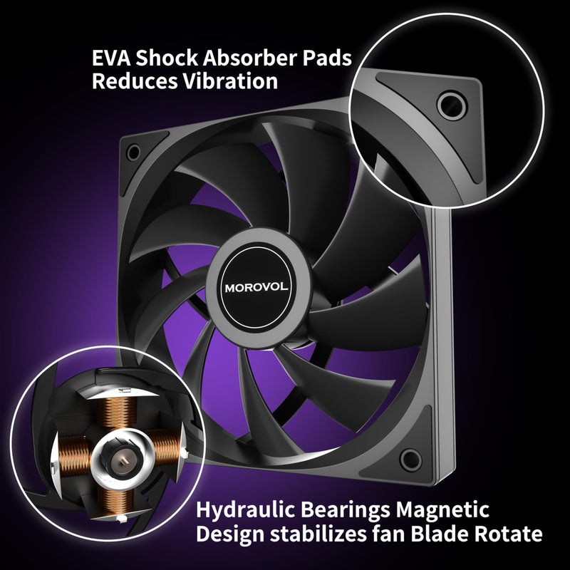 MOROVOL Case Fan, 3-Pack 120mm 4-Pin PWM Quiet Computer Fan, Hydraulic Bearing, Adjustable Speed 600RPM-1600RPM, Excellent Heat Dissipation Performance, Black, Non-LED - Image 3