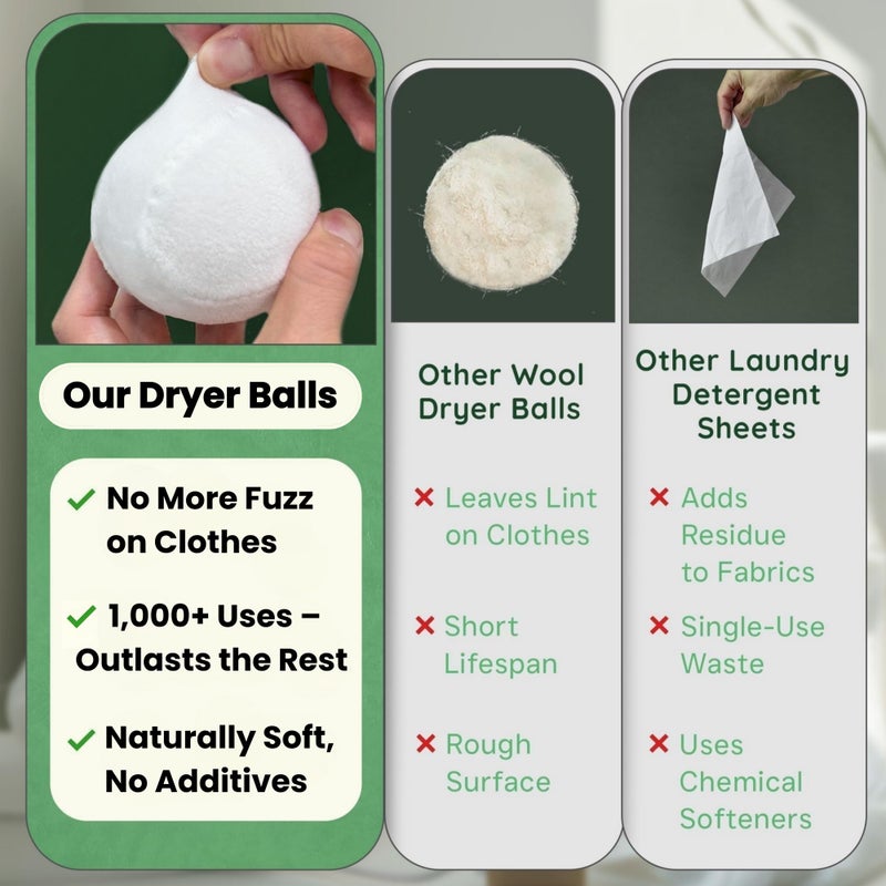 VIVASPHERE Wool Dryer Balls - Lint-Free - 6XL Pack - 1000+ Loads - Premium Natural Fabric Softener - Reduces Drying Time & Static - Includes Essential Oil - with Storage Bag - Image 4