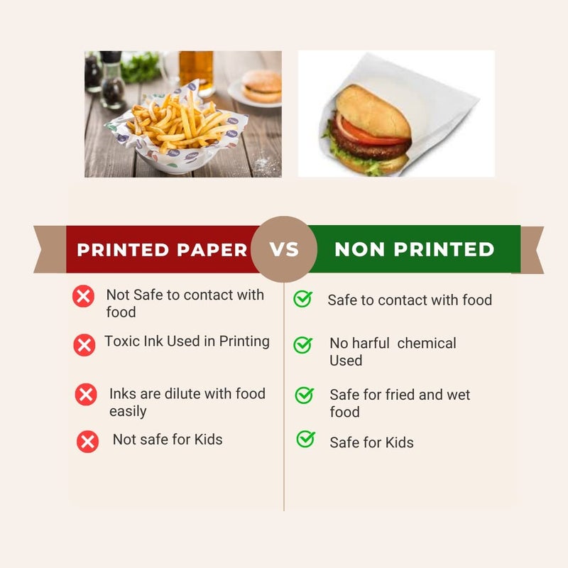KITCHENETTE Baking and Cooking Paper | Parchment Paper - 20 Meters X 11 inch | Food Grade | - Image 5