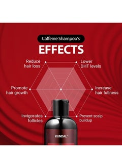 KUNDAL KUNDAL Baby Powder Anti-Hair Loss & Caffein Scalp Care Deep Cleansing For Hair Loss Shampoo 10.14 Fl Oz  - Image 5
