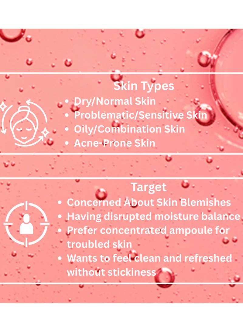 J'sDerma Highly concentrate Blemish Control & Acne Care serum with Niacinamide and Centella Asiatica Extract Acnetrix Defense Ampoule – 15ml