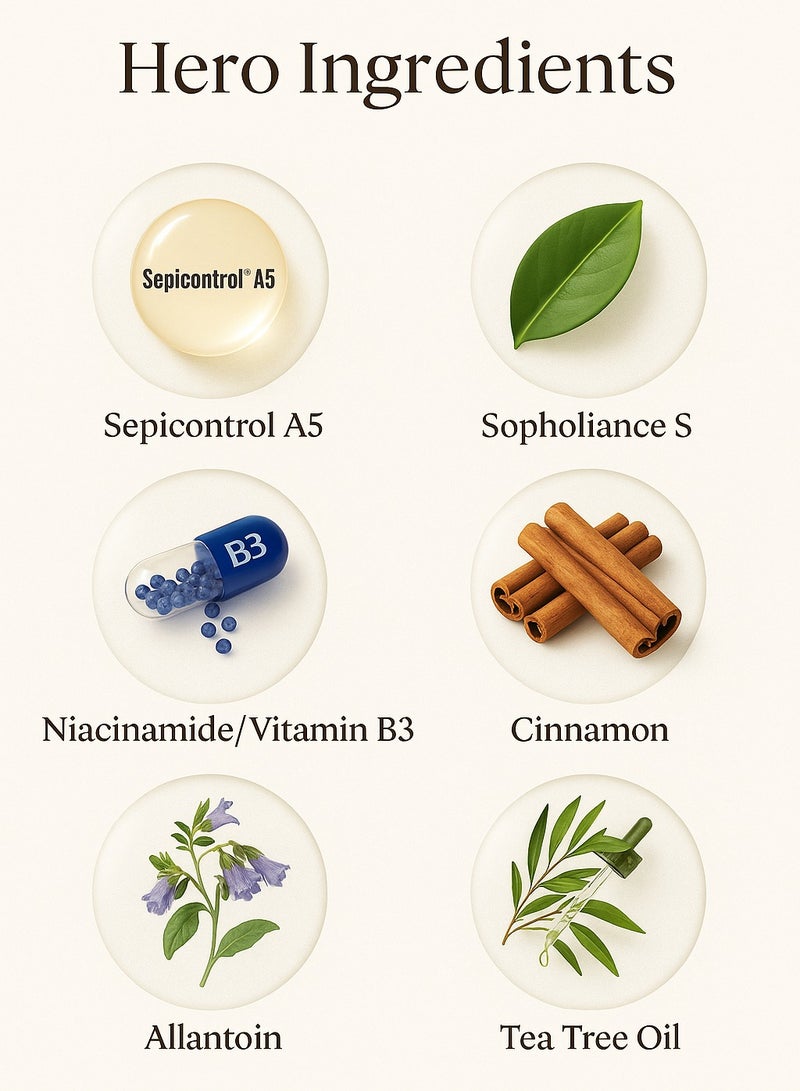 J'sDerma Highly concentrate Blemish Control & Acne Care serum with Niacinamide and Centella Asiatica Extract Acnetrix Defense Ampoule – 15ml - Image 5