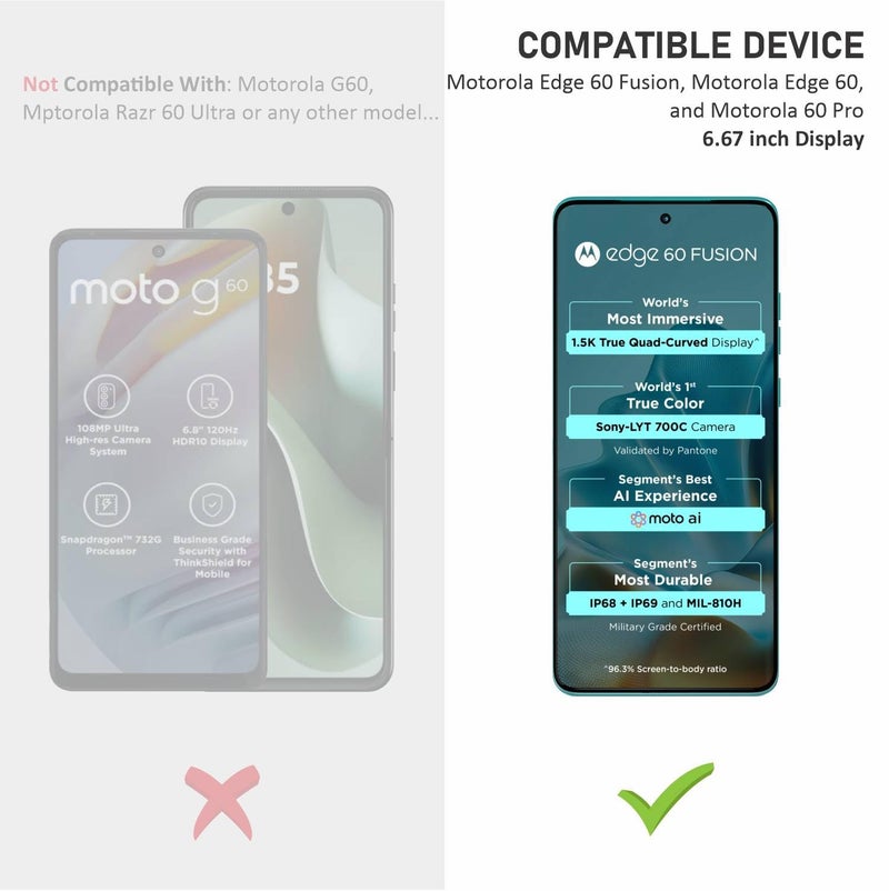 SupCares TPU Unbreakable Membrane Screen Protector for Motorola Edge 60 Fusion, Edge 60 and Edge 60 Pro (6.67 Inch) With Easy Self Installation Kit | Fingerprint Working | Edge to Edge Coverage - Image 2