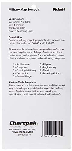 Pickett Military Map Symbols Template (1700I) - Image 2