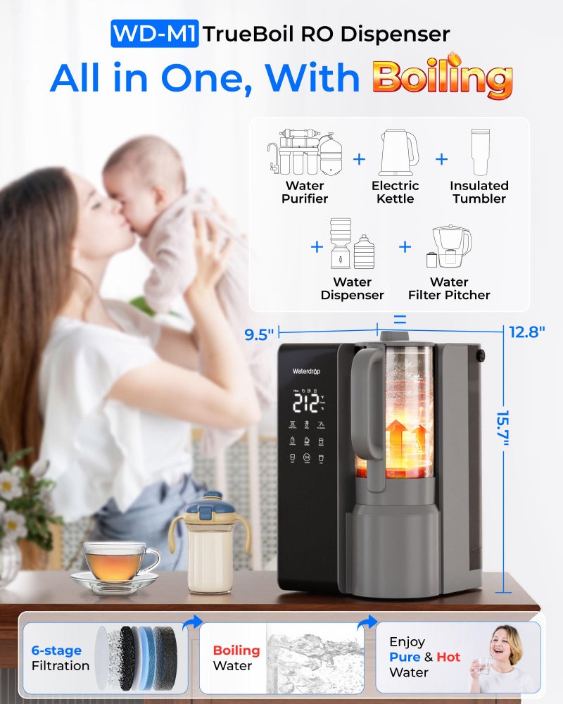 Waterdrop M1 Reverse Osmosis Water Filter Countertop, Hot Water Countertop Reverse Osmosis System, 7 Temperature Options, 6 Stage Purification, 3:1 Pure to Drain, No Installation, Gray - Image 2