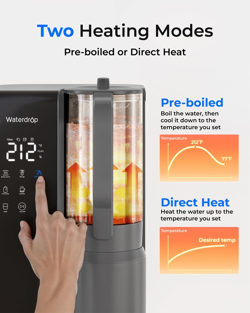 Waterdrop M1 Reverse Osmosis Water Filter Countertop, Hot Water Countertop Reverse Osmosis System, 7 Temperature Options, 6 Stage Purification, 3:1 Pure to Drain, No Installation, Gray - Image 5