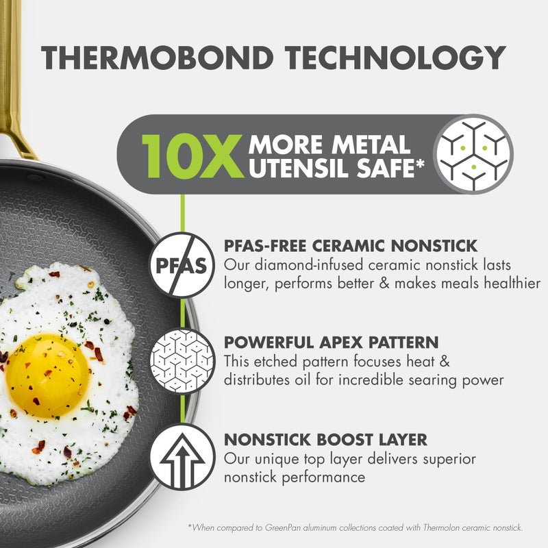 GreenPan Hybrid 11â€ Nonstick Stainless Steel Wok Pan, APEX Tri-Ply Thermobond PFAS-Free Ceramic Skillet, Induction & All Cooktop Compatible, Oven Temp to 850Â°F, Dishwasher Safe, Gold - Image 5