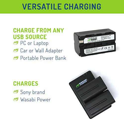 Wasabi Power Battery (2-Pack) and Dual Charger for Sony NP-F730, NP-F750, NP-F760, NP-F770 (L Series) - Image 5